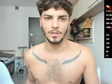 Chaturbate Nude Webcam of angelfrank