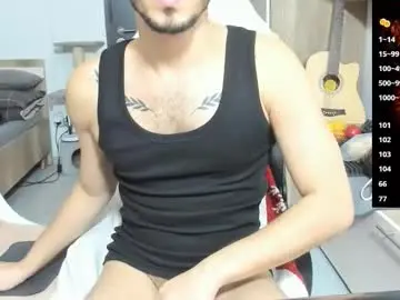 Chaturbate Adult Webcams of angelfrank