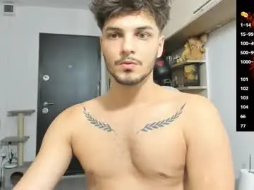 Chaturbate Adult Webcam of angelfrank