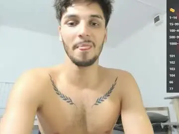 Chaturbate Adult Webcams of angelfrank