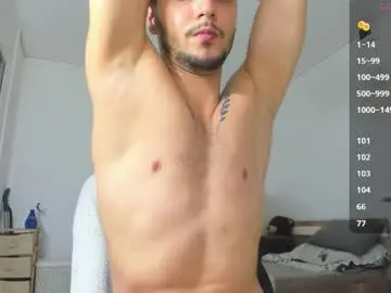 Chaturbate Live Sex Cam of angelfrank