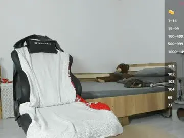 Chaturbate Sex Cam of angelfrank