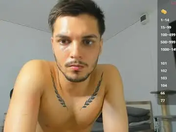 Chaturbate Live Sex of angelfrank