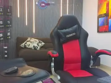 Chaturbate Nude Webcam of aris_sexx