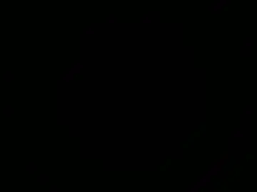 Chaturbate Private Sex Chat of fightfirewithfire