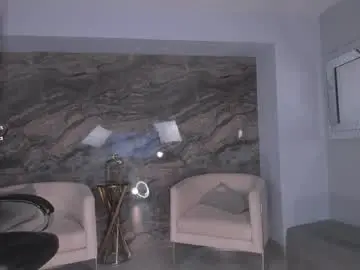 Chaturbate Sex Chat of renatareyes