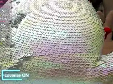 Chaturbate Adult Webcams of sweety_cum