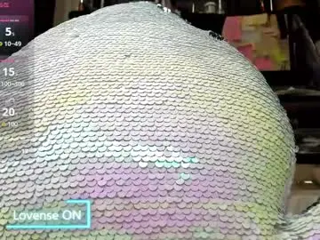 Chaturbate Nude Webcam of sweety_cum