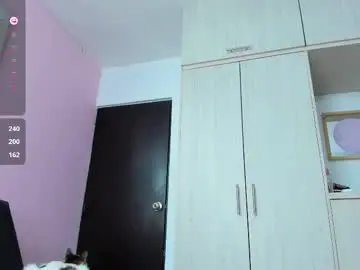 Chaturbate Best Webcam of zoey_cooper