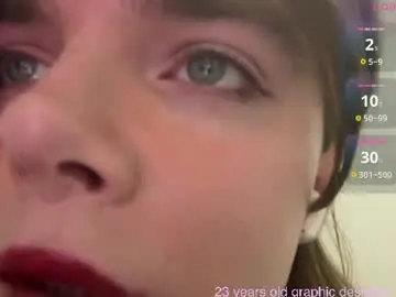 Chaturbate Live Porn of 1000and1nights_