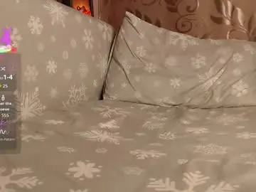 Chaturbate Adult Webcam of _tender_lioness__