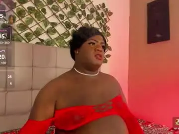 Chaturbate Private Sex Chat of alondra_slut