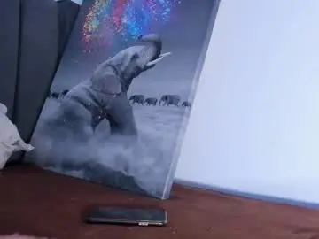 Chaturbate Adult Webcams of angelnaughtyyy