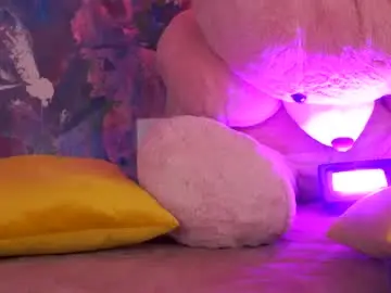 Chaturbate Private Sex Chat of ava_solis