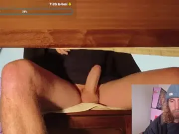 Chaturbate Live Sex Cam of fistingasm