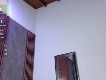 Chaturbate Free Porn Cam of linda_cabal