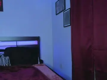 Chaturbate Private Sex Chat of missnikkivill