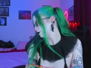 Chaturbate Adult Webcam of missnikkivill