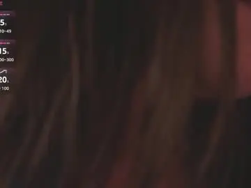 Chaturbate Nude Webcam of brookemillerx