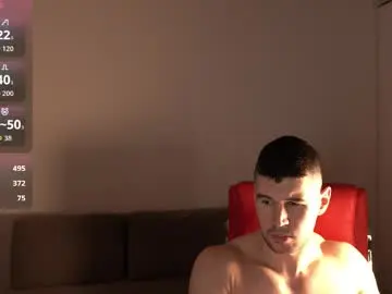 Chaturbate Nude Webcam of sandow_