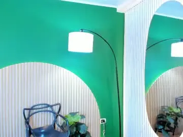 Chaturbate Nude Webcam of tifanylorens