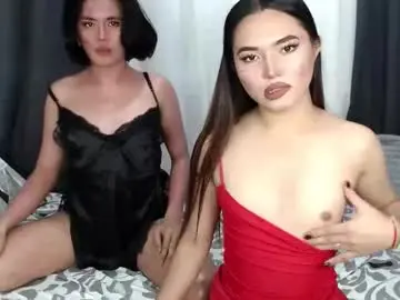 Chaturbate Adult Webcams of bioginthe619