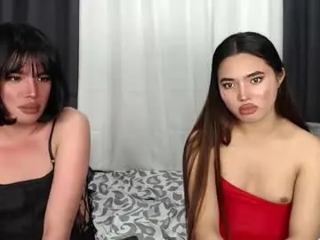 Chaturbate Nude Webcam of bioginthe619