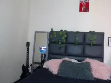 Chaturbate Best Webcam of julieta_parker7