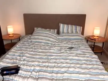 Chaturbate Free Live Porn of neocbb