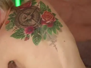 Chaturbate Private Sex Chat of vickysecret96