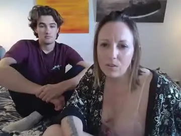 Chaturbate Live Sex Cam of alice8363