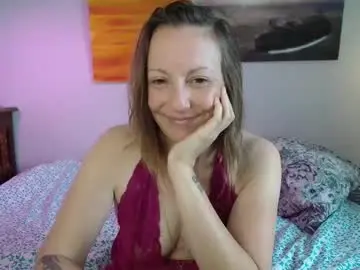 Chaturbate Watch Live Sex Cams of alice8363