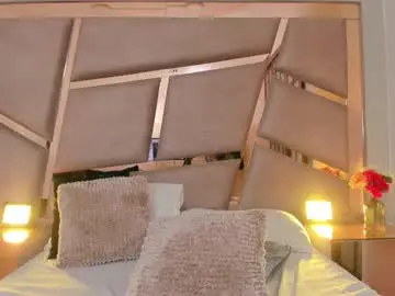 Chaturbate Adult Webcam of kendal_lane