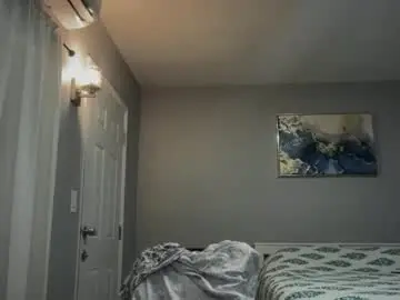 Chaturbate Adult Webcams of unverifiedbwc