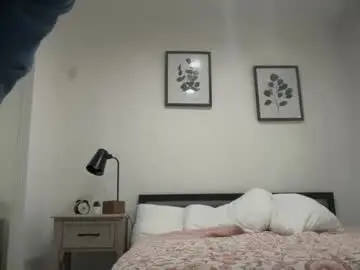 Chaturbate Adult Webcam of unverifiedbwc