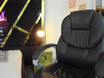 Chaturbate Sex Cam of adalinarusell_