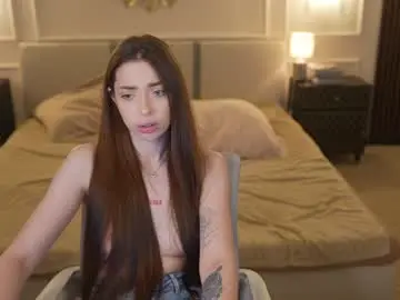 Chaturbate Best Webcam of anabel054