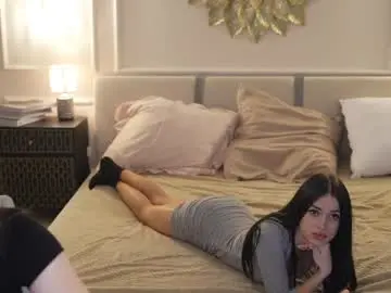 Chaturbate Private Sex Chat of anabel054