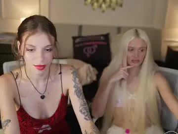 Chaturbate Live Porn of anabel054