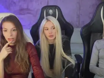 Chaturbate Sex Cam of anabel054