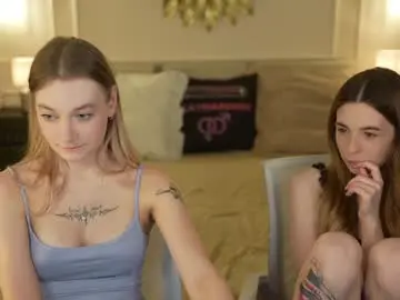 Chaturbate Sex Chat of anabel054
