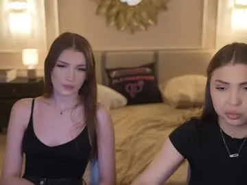 Chaturbate Nude Webcam of anabel054