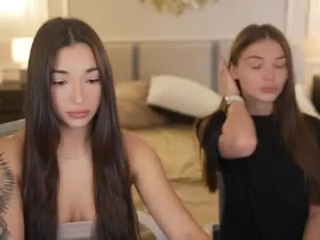 Chaturbate Adult Webcams of anabel054