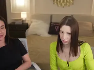 Chaturbate Adult Webcam of anabel054