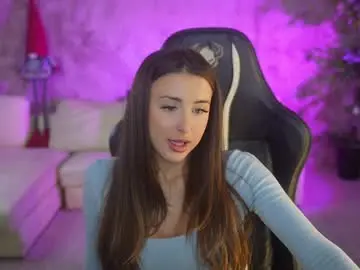 Chaturbate Adult Webcams of anabel054