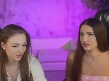 Chaturbate Sex Chat of anabel054