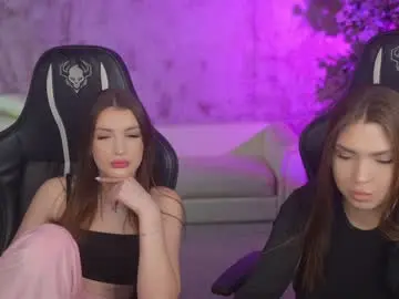 Chaturbate Private Sex Chat of anabel054