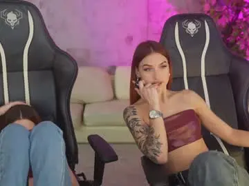 Chaturbate Best Webcam of anabel054