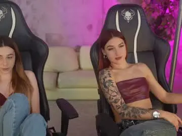 Chaturbate Live Sex of anabel054