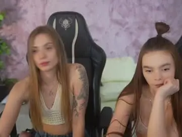 Chaturbate Watch Live Sex Cams of anabel054